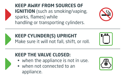 KEEP AWAY FROM SOURCES OF IGNITION, KEEP CYLINDER(S) UPRIGHT, KEEP THE VALVE CLOSED